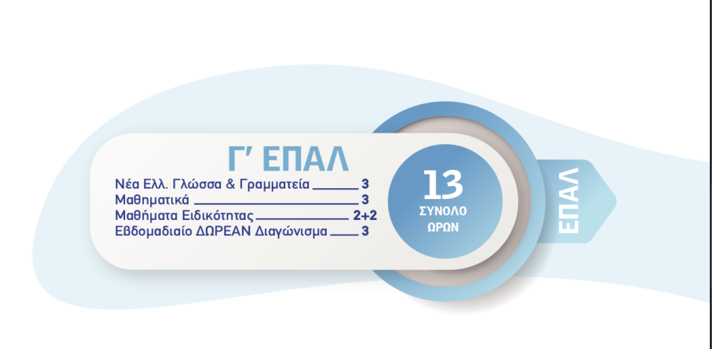 ΕΠΑΛ